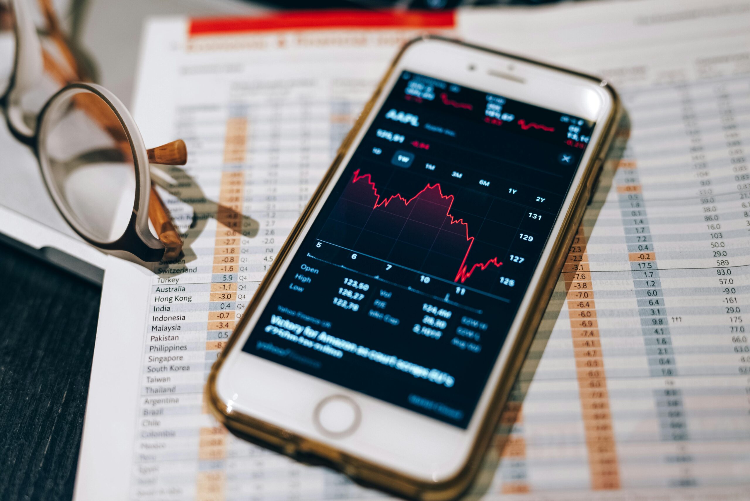 fintechzoom.com